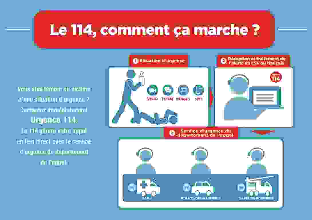cnr114_coment_ca_marche.png