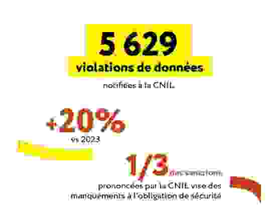 cnil_2024.png