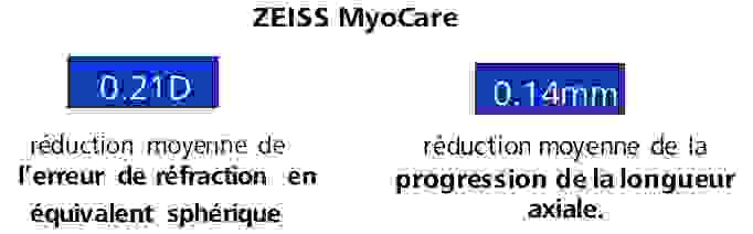 zeiss_myocare.jpg