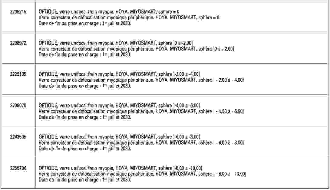 codes_lpp_miyosmart.png