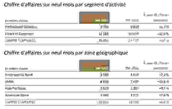 ca_sur_neuf_mois_el_t3.jpg