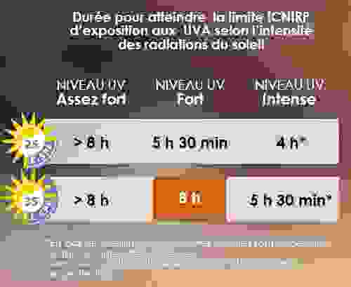 espf3502.png