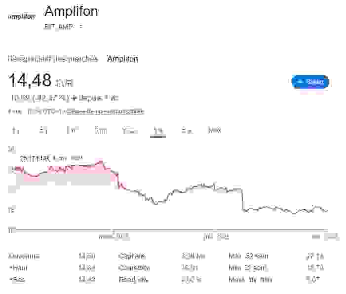 amplifon.jpg