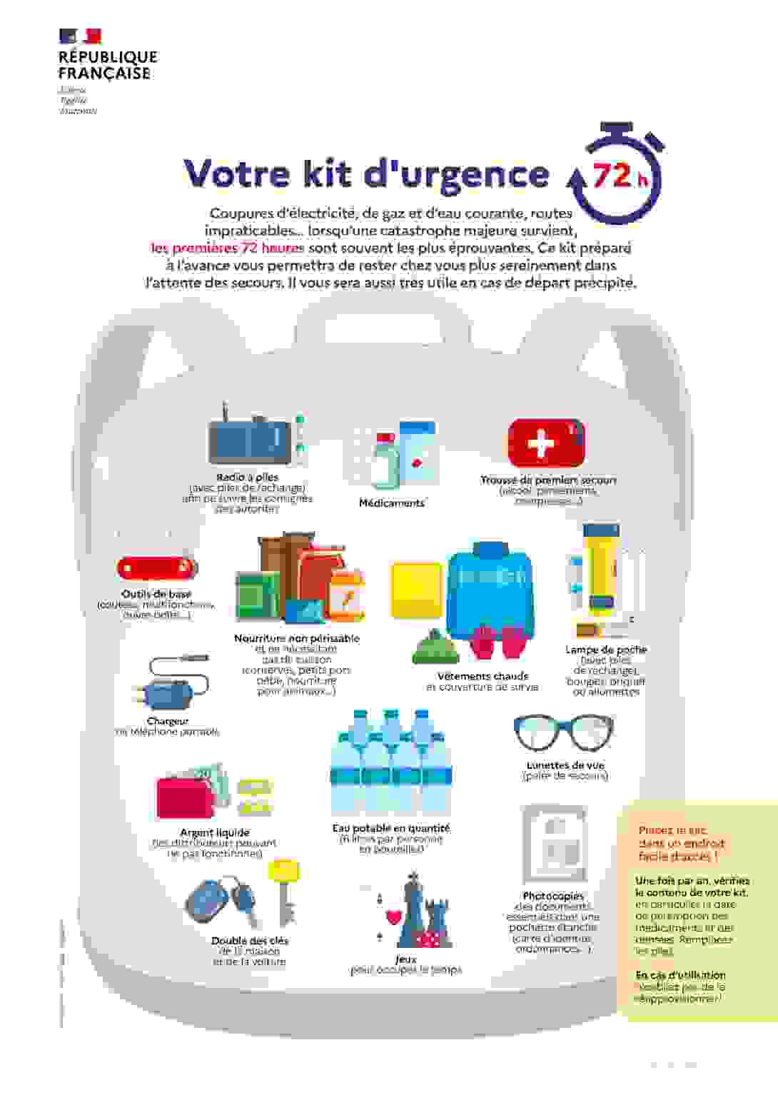 kit_urgence_info.jpg
