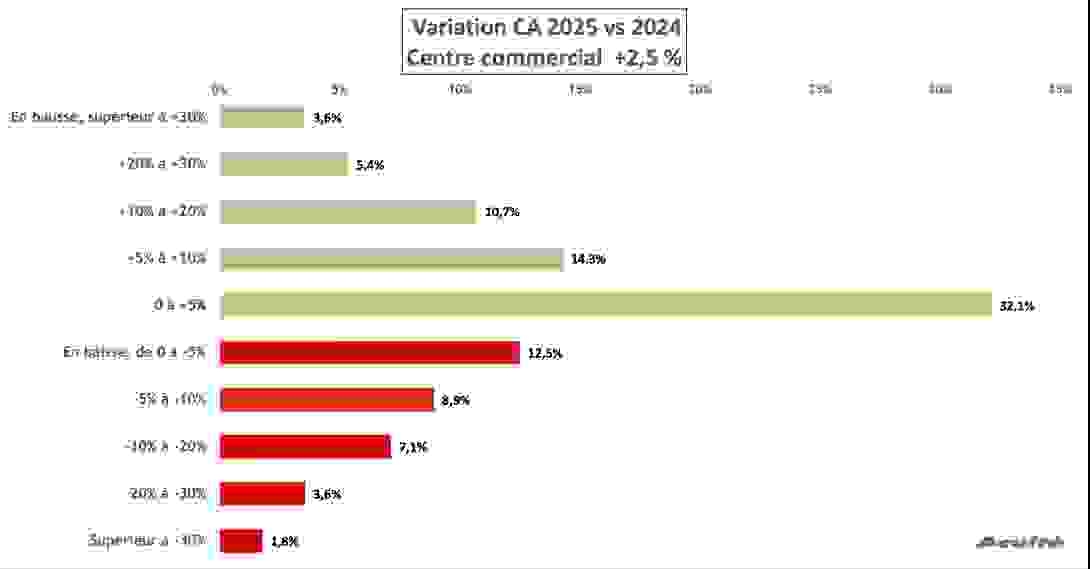 ca_centre_co_2025_optique_lunetterie.png