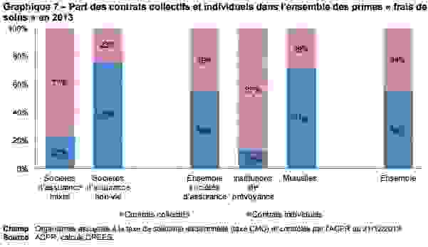 ocam_2013_drees_02.png