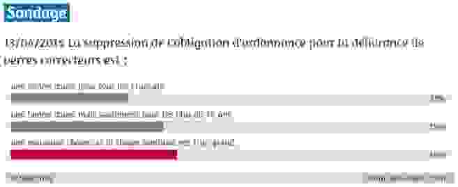 sondage_ordonnance.png
