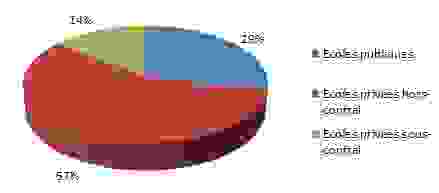 ecoles_optique_2014.png