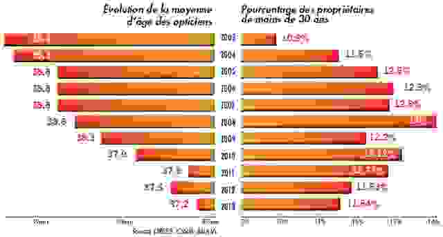 demographie.jpg
