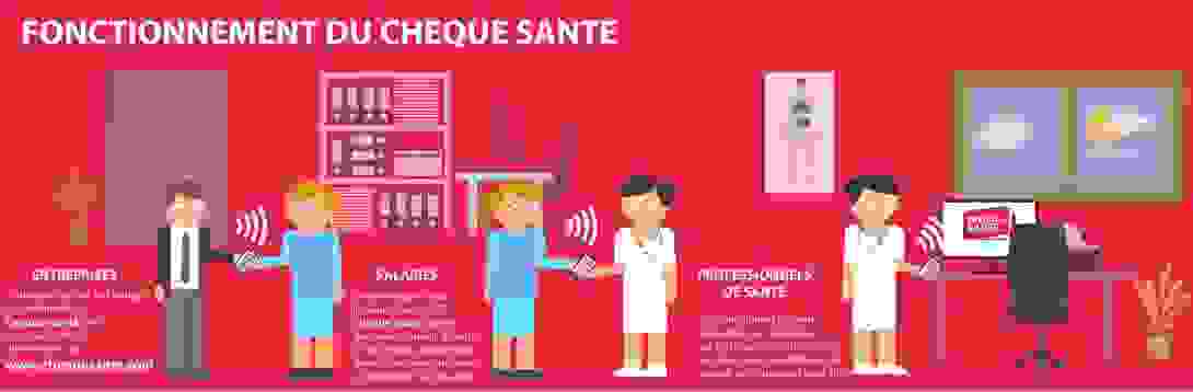 cheque_sante.png