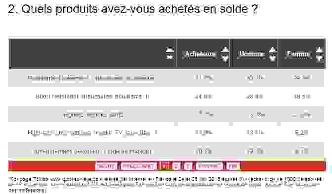 soldes_2015_01.png