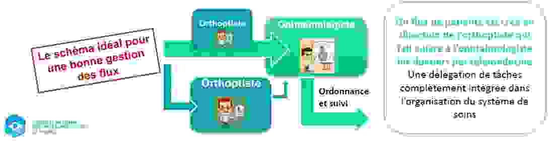 snof_octobre_2015.png