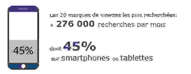 recherche-marques-smartphone-2.jpg