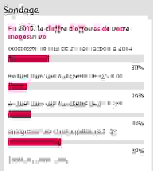 sondage_ca_2015_01.png