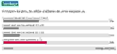 sondage2.png