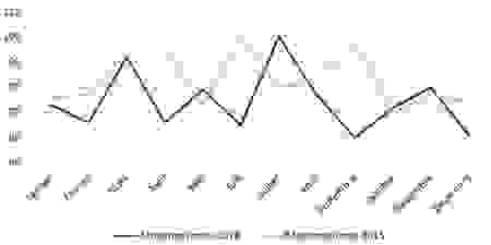 graphique1.png