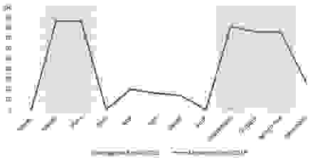 graphique3.png