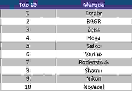 graphique4.png