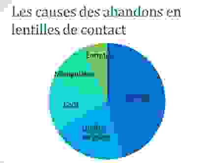 renoncement.png
