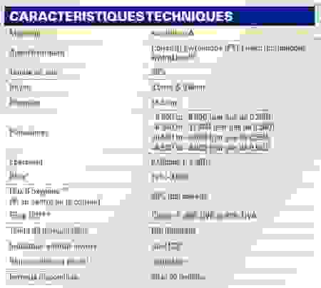 tablentilles.png