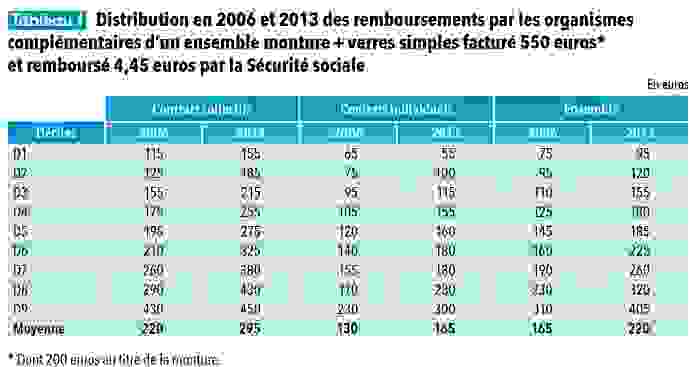 tableau_1.png