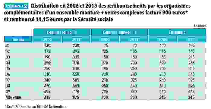 tableau_2.png