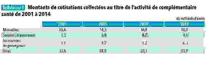 tableau_2.png