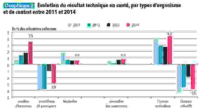 tableau_4.png