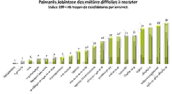 graph_optique.png