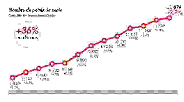 graphique-2.jpg