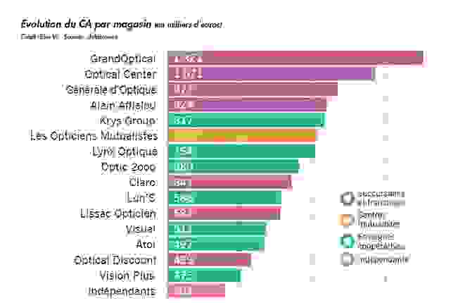 graphique-3.jpg