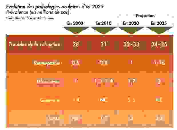 graphique-6.jpg