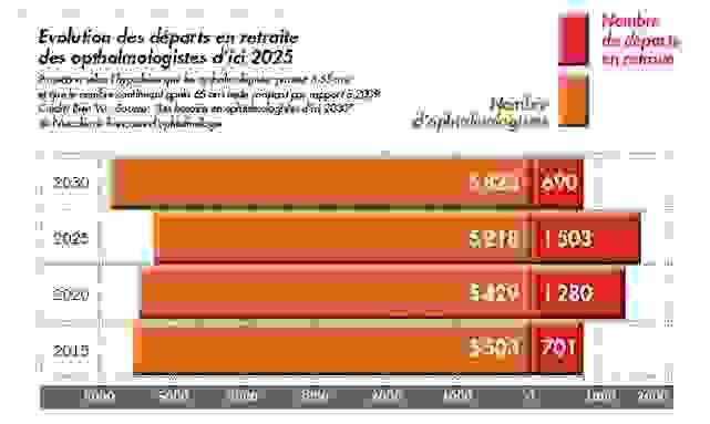 graphique-7.jpg