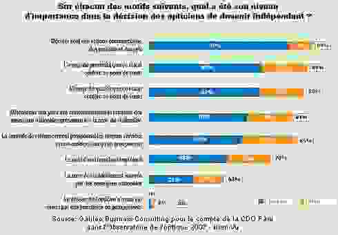 eco_marche10_10.gif