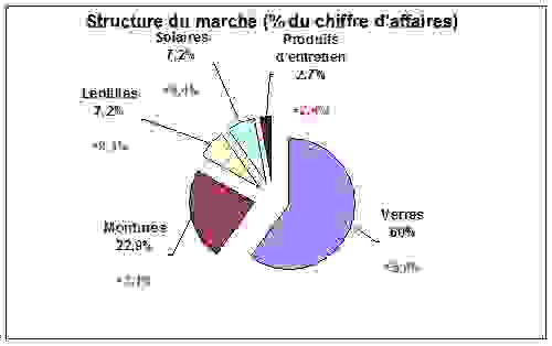 graphm03_1.gif