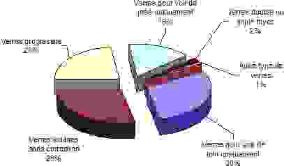 graphm03_2.gif