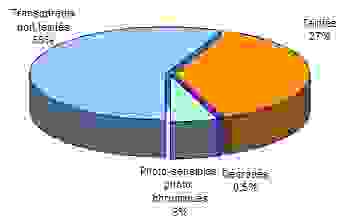 graphm03_3.gif