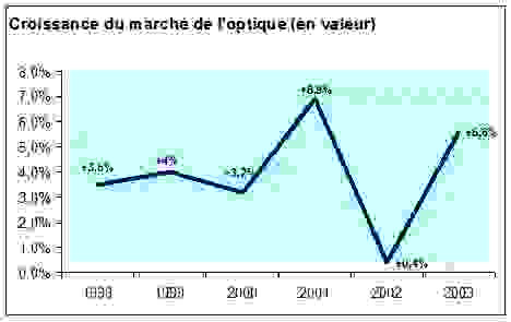 graphm03_6.gif