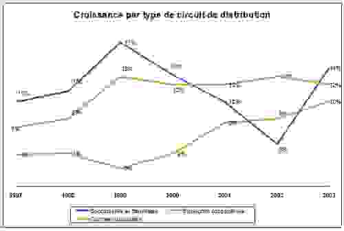 graphm03_7.gif