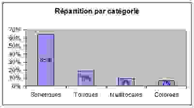 graphm03_10.gif