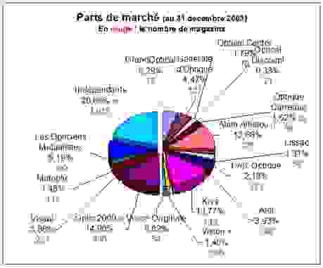 graphm03_11.gif