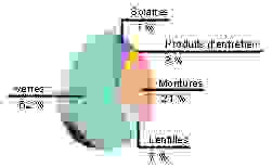 structure.gif