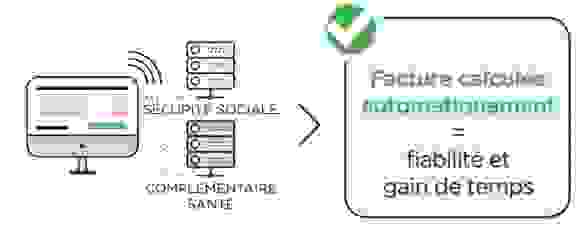facturation_tp_complementaire.png