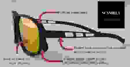 scandela2.png