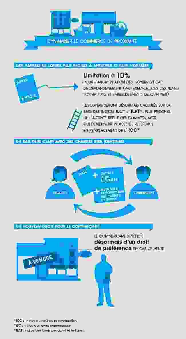 proteger_commerce.png