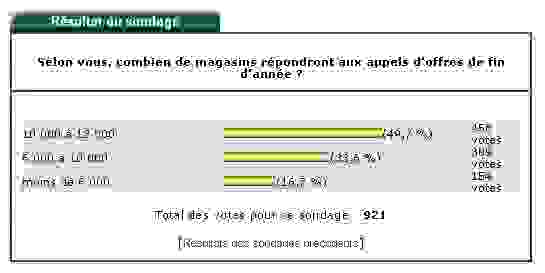 sondage-tableau.jpg