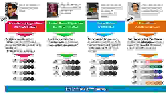 transitionvisuel.png