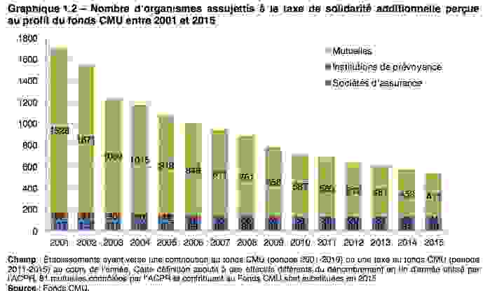 nompbre_ocam_2015.png