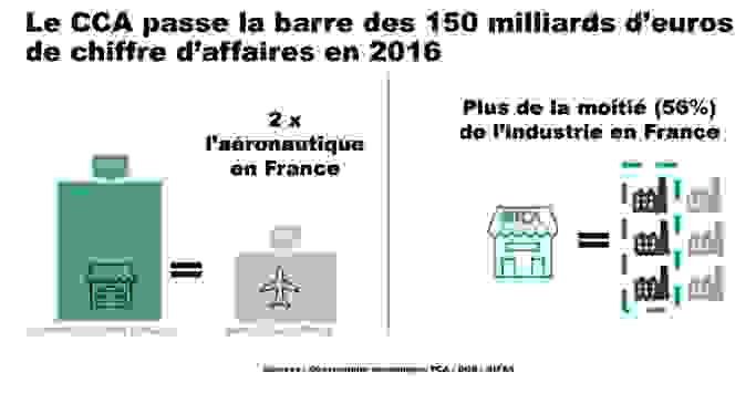 fca_avril_2017_02.png