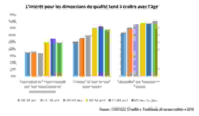 credoc_avril_2017.png